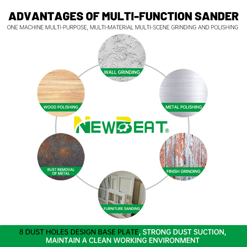 NEWBEAT Random Orbit Sander with Dust Bag, 320W Electric Sander, 12000 OPM, Anti-Vibration, Rubberized Handle, Ideal for Wood, Metal, and Finish Work