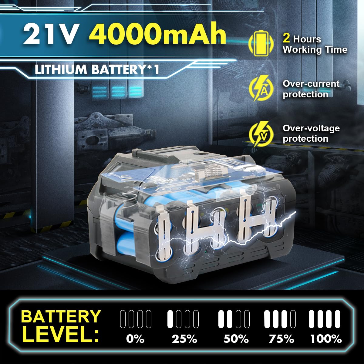 NEWBEAT Cordless Impact Wrench, 21V Brushless 1/2 inch Impact Wrench, Electric Impact Gun, Power Impact Driver with 4.0Ah Battery and Charger, Variable Speeds for Car, Home DIY, Tire Removal Tool