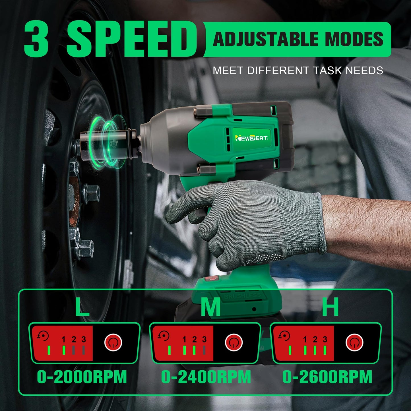 NEWBEAT Cordless Impact Wrench, 1/2 inch Impact Gun, Electric Impact Wrench Max Torque 800 N.m, 21V Brushless with 2 * 4.0Ah Battery and Charger, Power Impact Driver Tools for Men