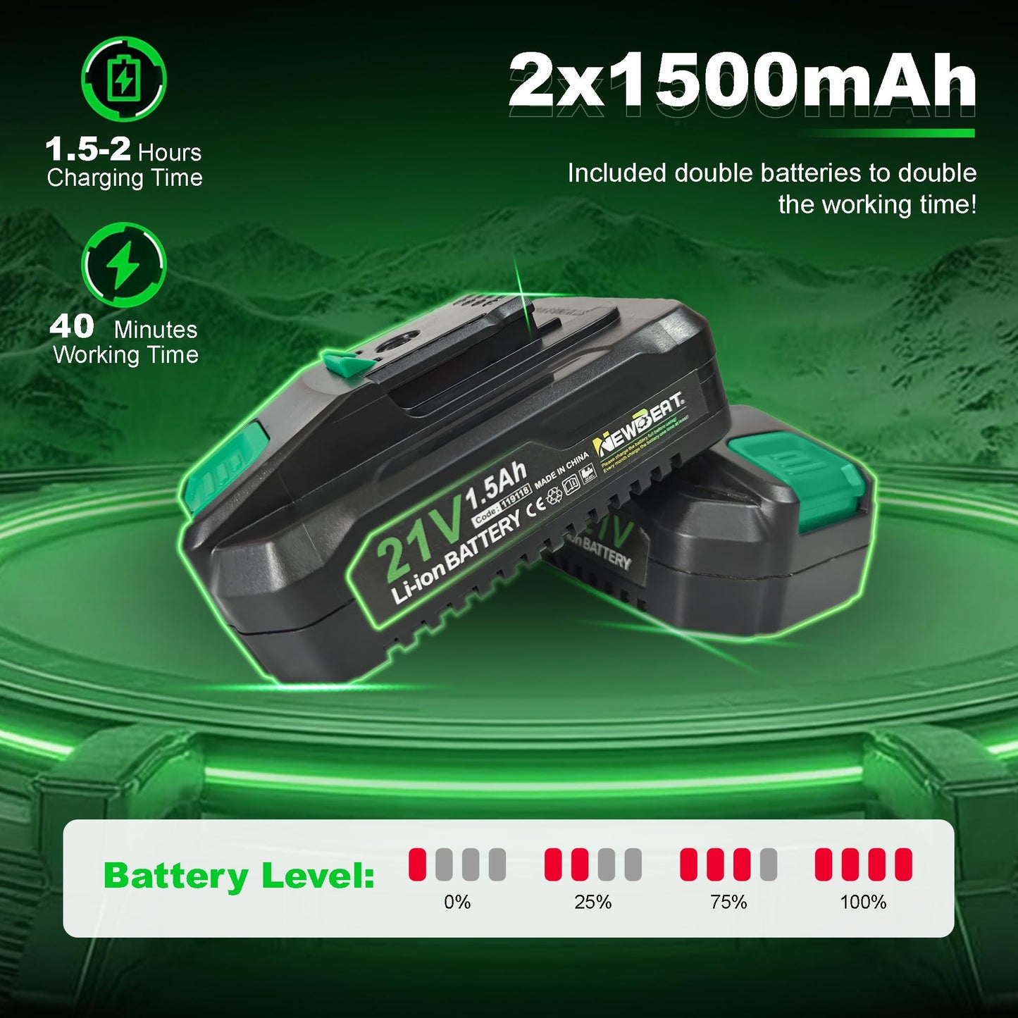 NEWBEAT Mini Chainsaw 6-inch, Mini Chainsaw Cordless Tool Set, Battery Power Chain saw with 2 Batteries Handheld Electric Chain Saw for Tree Trimming, Wood Cutting, Gifts for Men Women