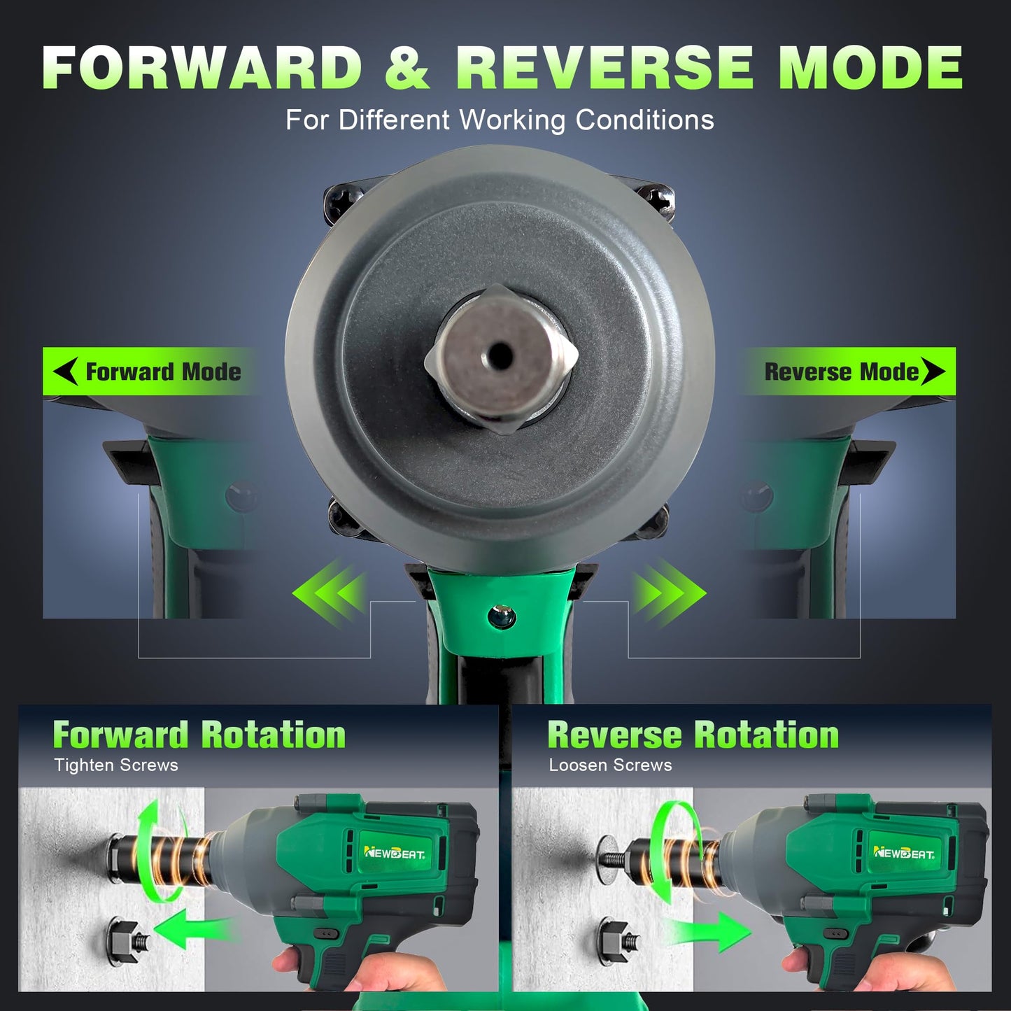 NEWBEAT Cordless Impact Wrench, 1/2 inch Impact Gun, Electric Impact Wrench Max Torque 800 N.m, 21V Brushless with 2 * 4.0Ah Battery and Charger, Power Impact Driver Tools for Men
