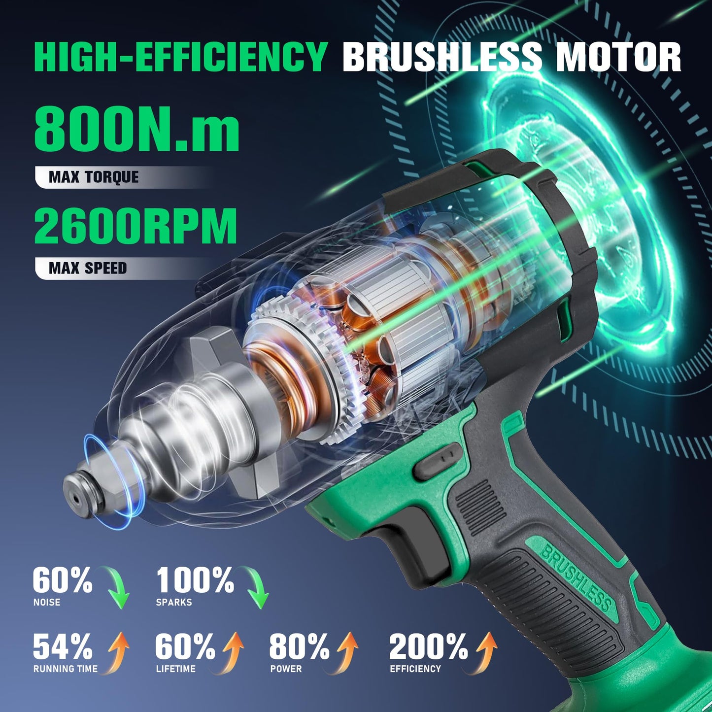 NEWBEAT Cordless Impact Wrench, 1/2 inch Impact Gun, Electric Impact Wrench Max Torque 800 N.m, 21V Brushless with 2 * 4.0Ah Battery and Charger, Power Impact Driver Tools for Men