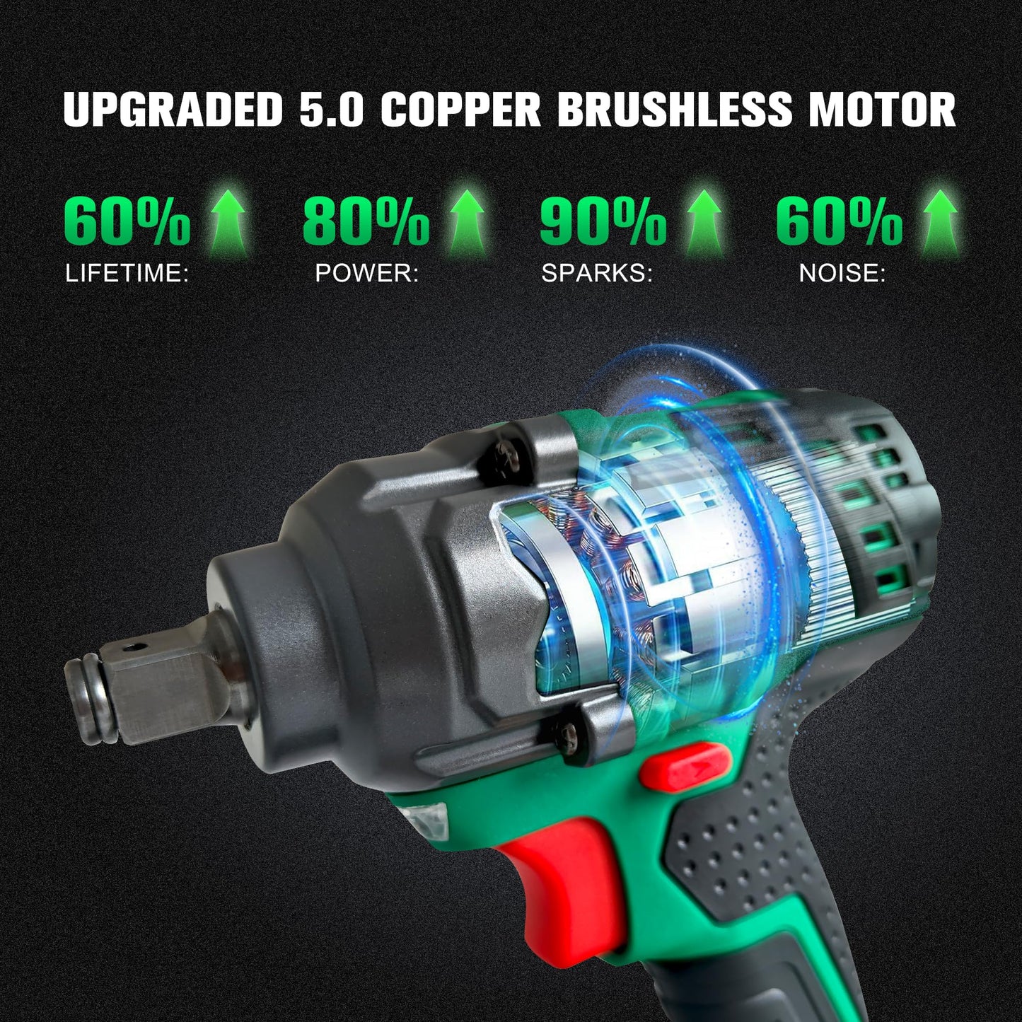 NEWBEAT Cordless Impact Wrench Set - 1/2 inch Impact Gun, Electric Power Impact Driver Max Torque 550 N.m, 21V Brushless, 2*4.0Ah Battery, 2400 RPM Variable Speeds for Car Home DIY, Tire Removal Tool